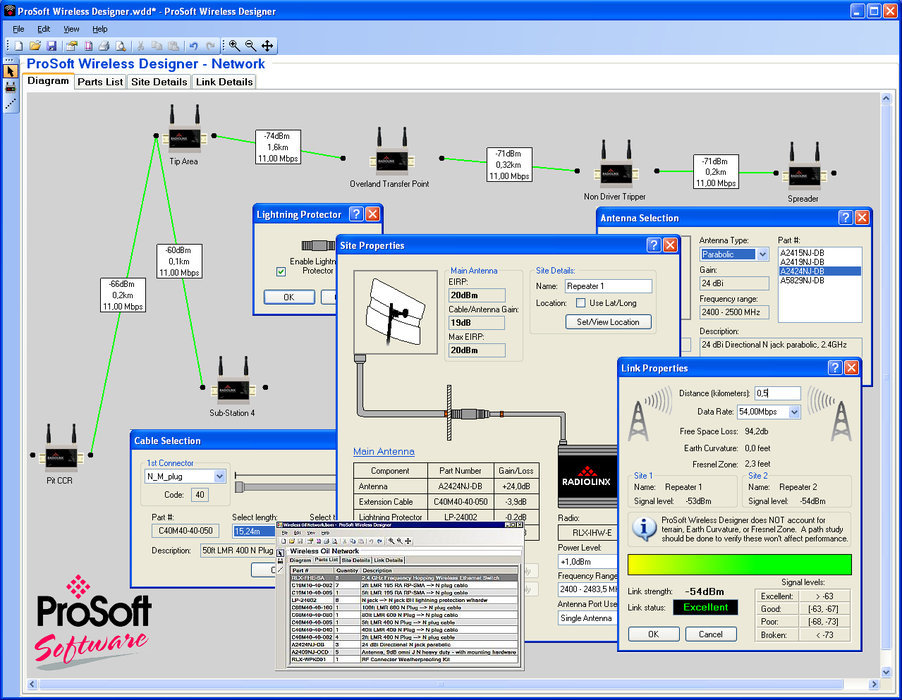 ProSoft Wireless Designer : un outil logiciel unique et inégalé pour les réseaux sans fil industriels